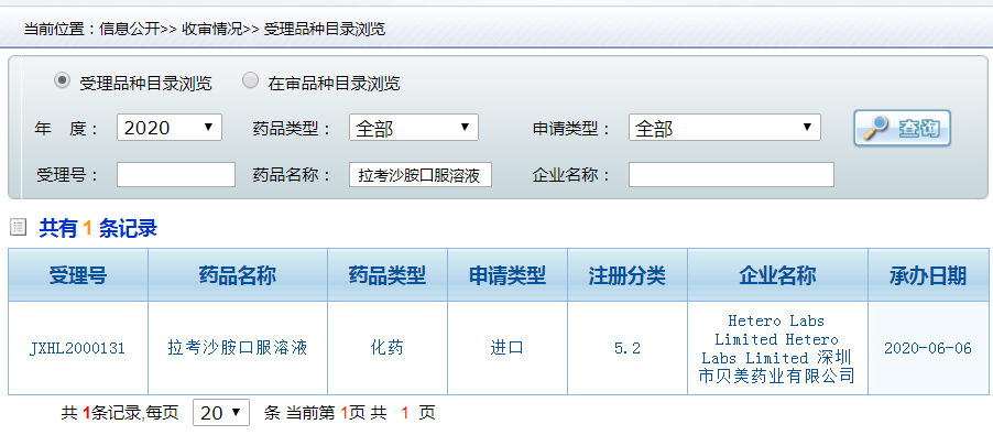 關于拉考沙胺口服溶液申報受理的公告